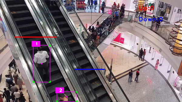 escalator_passenger_counting