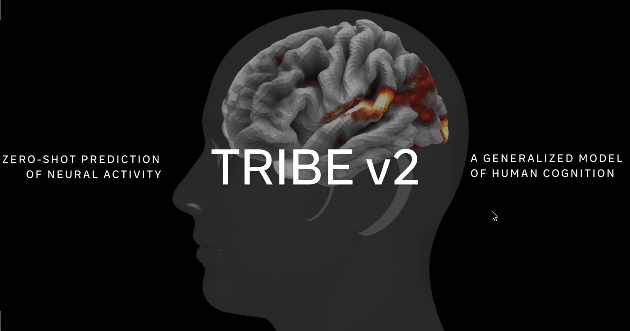 meta-tribev2-social-media-content-signal