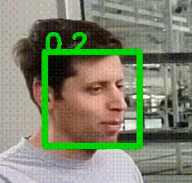 featured image - TalkNet-ASD: The “Who’s Talking?” Model for Any Video