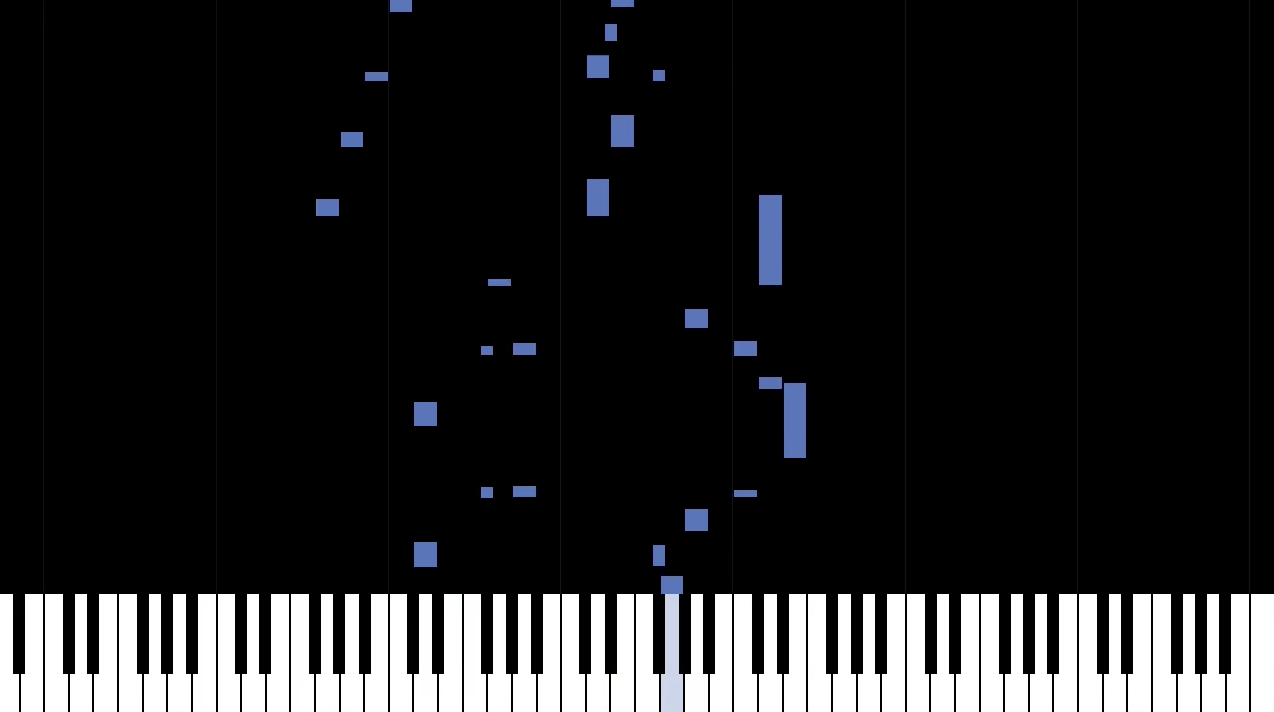 piano-transcription@bytedance